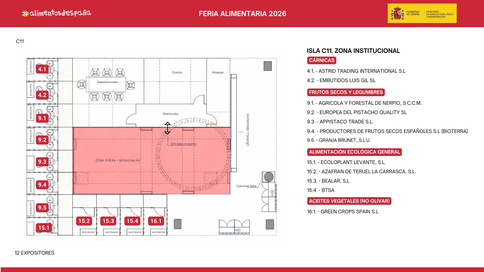 ISLA 1. ZONA INSTITUCIONAL